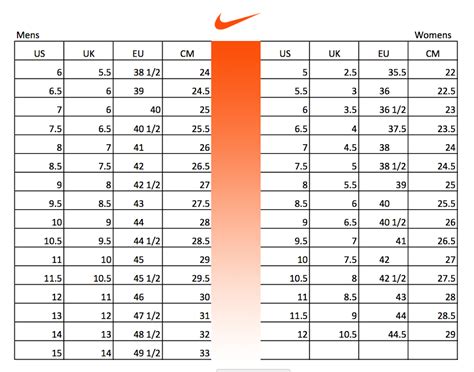 maat 21 nike|Men's Footwear Size Chart. Nike NL.